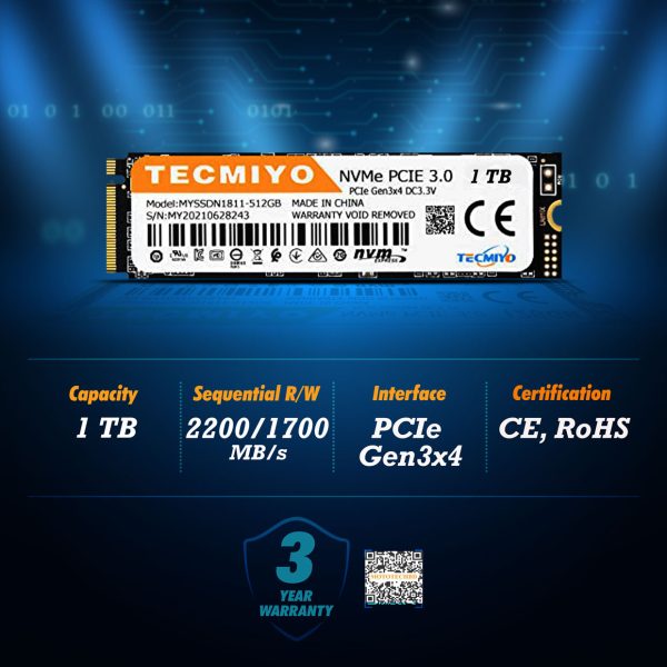 TECMIYO 1TB NVMe