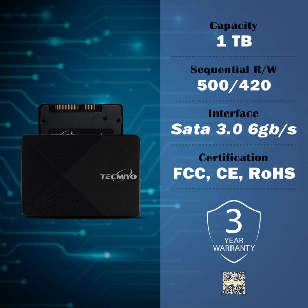 TECMIYO 1TB SSD