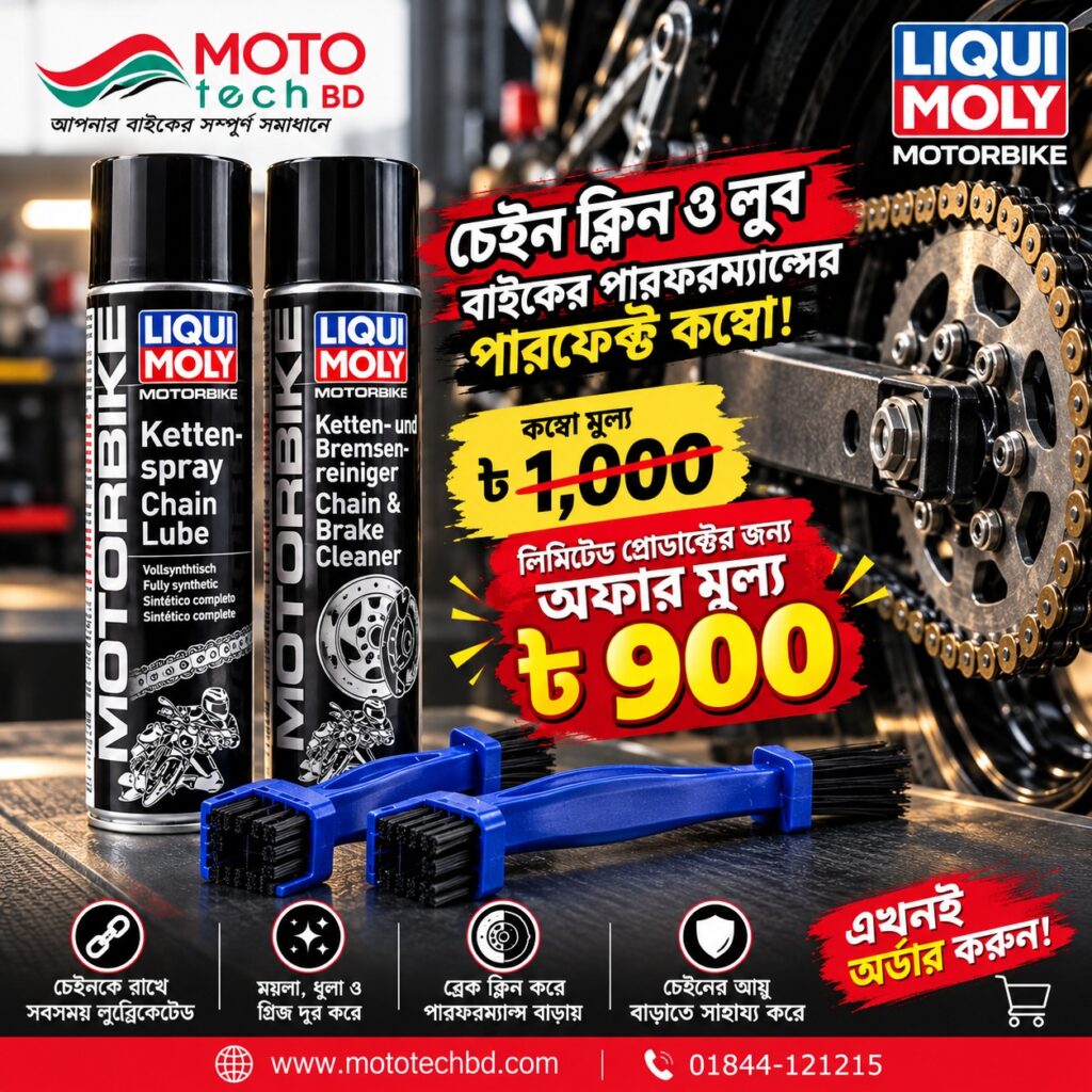 Liqui Moly Chain Lube 250ml & Chain Cleaner Combo Offer